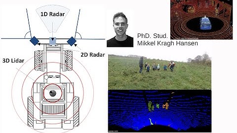 Initial LiDAR test on Pasture - KinderGarden Session