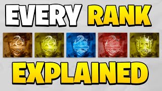 Every rank explained : r/CoDCompetitive