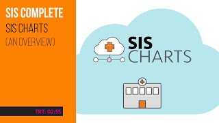 SIS Charts screenshot 3