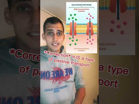 AP Bio 2.9