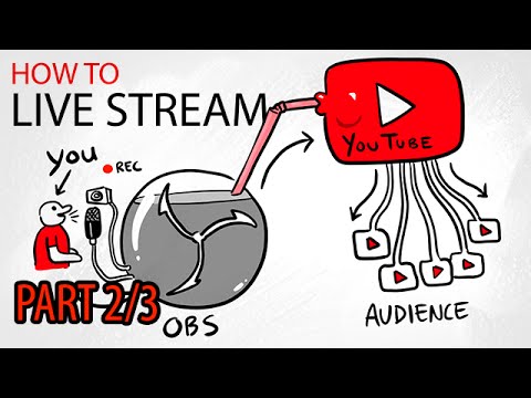 How to Live Stream Digital Art - [Part 2/3] Building a Scene & Test Recording - How to Live Stream Digital Art - [Part 2/3] Building a Scene & Test Recording