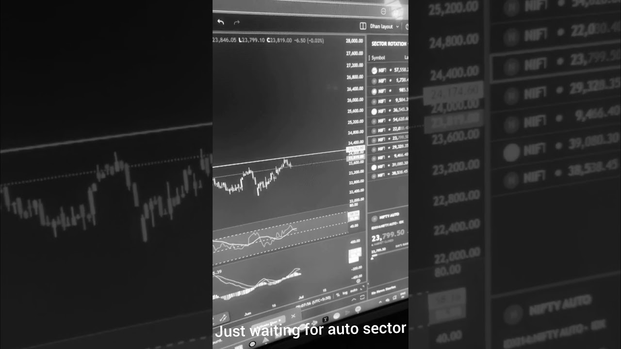 Waiting Waiting Auto Waiting 💸