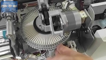 Datacard 150i User Level Service & Preventative Maintenance