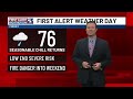 First Alert: Big changes on the way for Friday