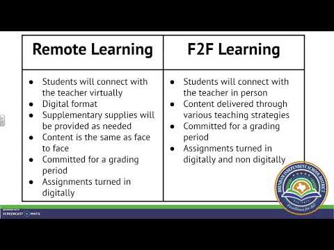 Bms Instructional Video For Remote Vs Face To Face Instruction Youtube
