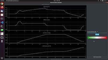 OpenModelica FMU Running in Python (Real-time)