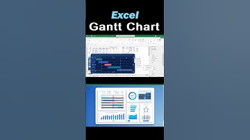 Interactive Gantt Chart in Excel for Project Timeline Tracking