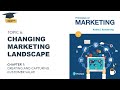 Chapter 1- Topic 6: Changing Marketing Landscape, by Dr Yasir Rashid, Free Course Kotler [English]