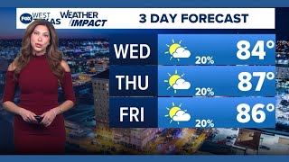 Large hail and strong winds threaten West Texas before weekend warm-up