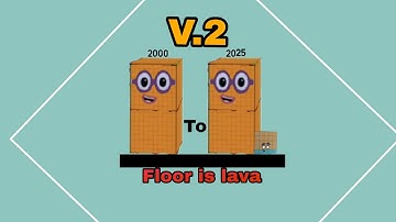 Yearblocks The Floor Is Lava 2000 To 2025 (Algodoo)