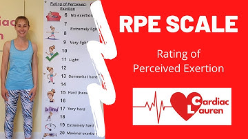 Understanding the RPE Scale