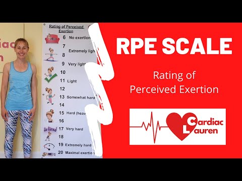 Understanding The RPE Scale