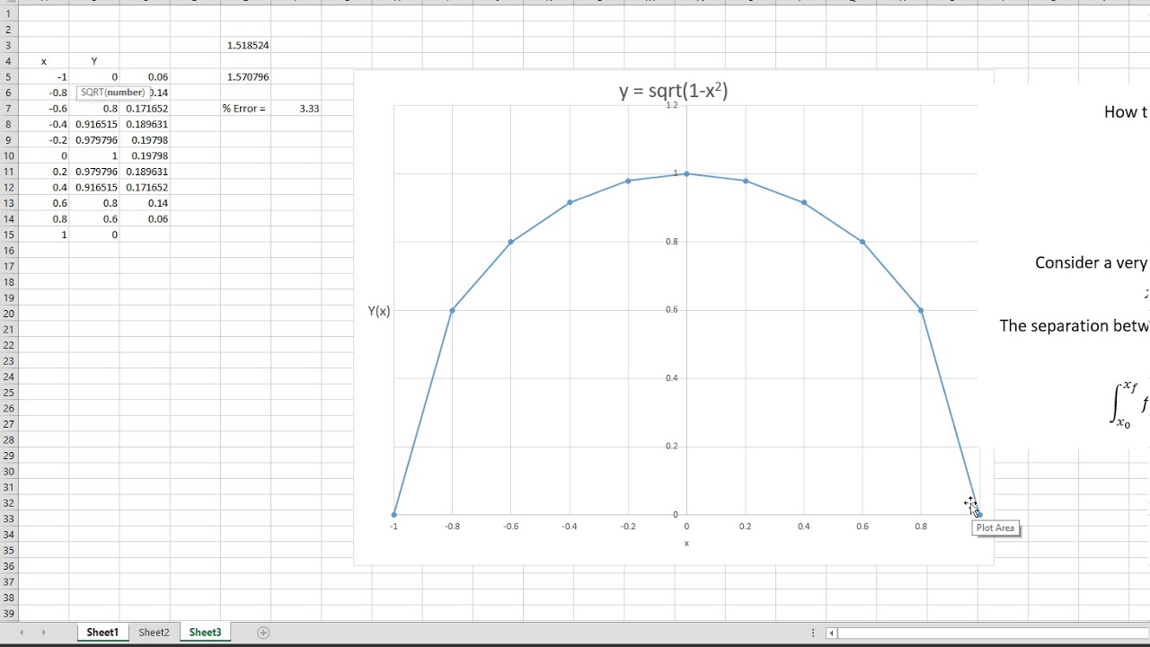 New Come utilizzare Excel per l'integrazione