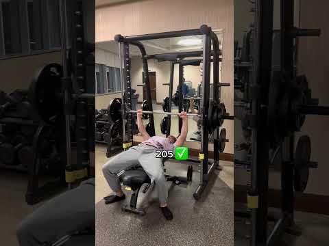 Testing our max