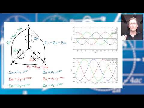 Video: Was Ist Dreiphasenstrom?