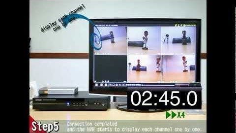 AVH306 System Quick Setup_AVTECH_EagleEyes