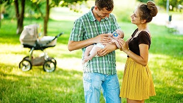 Composite Chart & Relationships | Astrology Charts