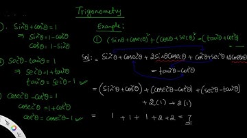 Problems on Maximum and Minimum values of Trigonometric Functions-