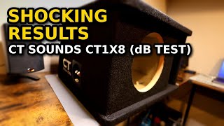 CT Sounds Prefab Box – SHOCKING RESULTS!