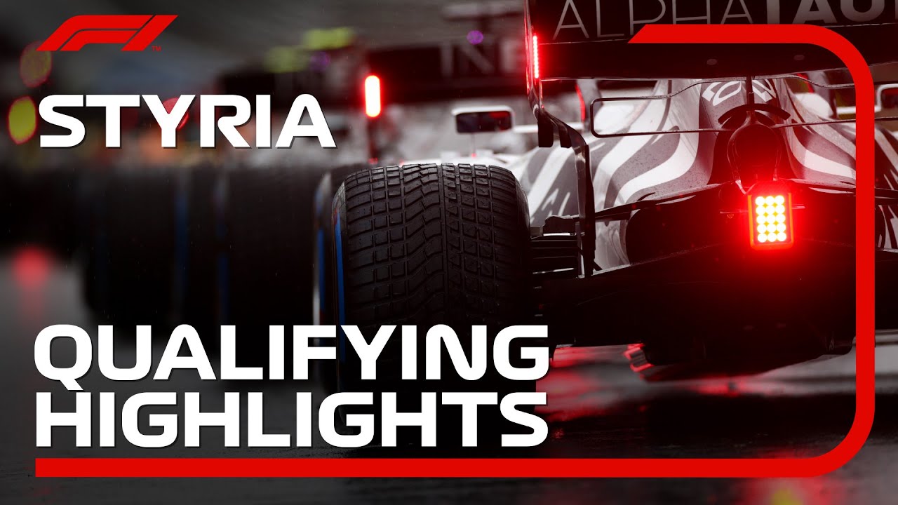 Qualifying Highlights | 2022 Canadian Grand Prix