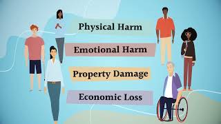 Chapter 2 - Who is a Victim of Crime?