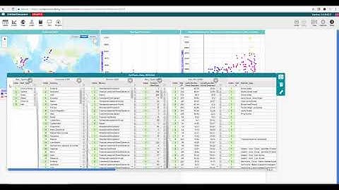 Organizing Columns (Creating New Collections) in CODAP