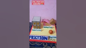Types of friction model#shorts