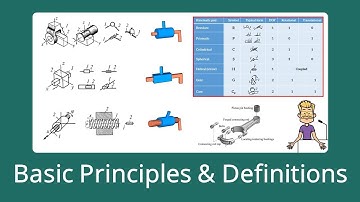 • Basic Principles & Definitions, Kinematic pairs, open & closed chain, planar & spatial mechanisms
