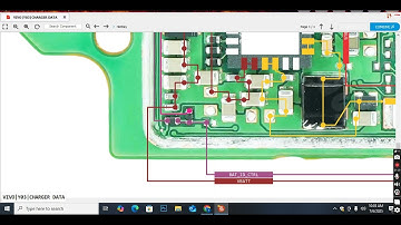 Vivo Y03 Charging Ways Complete solution with Tech Go