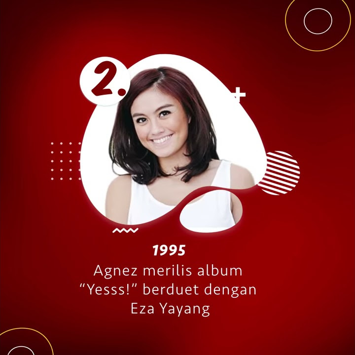 Perjalanan Karier Agnez Mo Dari Penyanyi Cilik Hingga Go International