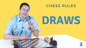 Rules of Chess #14 Draws - Elliott Neff Chess4Life