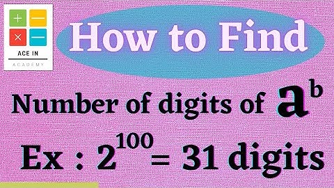 Find number of digits of any number !
