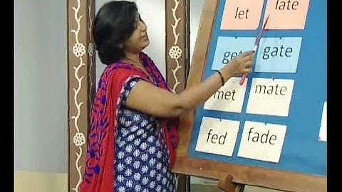 VCP-Std7-Sem1-Unit2-Act2A-B-Epi30-2