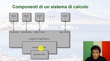 SO - 01 - introduzione