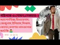 Class 2 | HSC Digestion and absorption | Syed Arfan Ahmed Bidhan | Hriwant