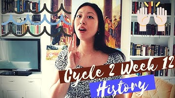 Cycle 2 Week 12 History Hand Motions for Classical Conversations
