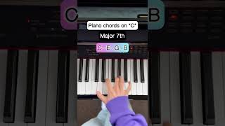 Save this to #learn the 5 most commonly played “C” #chords 🫶🏼 #piano #musictheory #pianolessons