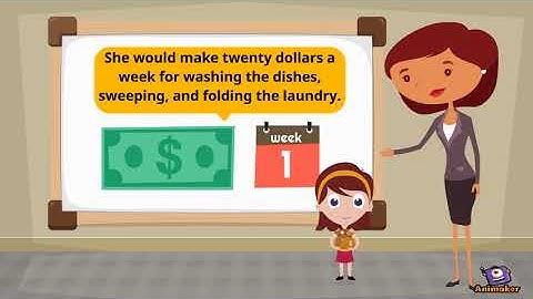 Teaching Through Problem Solving