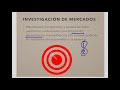 Investigación de Mercados,  clase 1