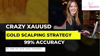 95% WIN ]GOLD Scalping Strategy Back tested 100x #goldtrading #xauusdforex