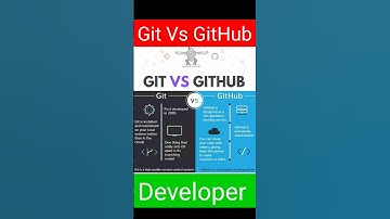 GIT vs GITHUB for Developer #developer #coding #html #javascript #programer