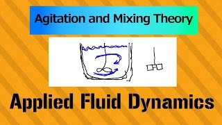 Agitation and Mixing Equipment (Impeller, Vessels, Baffles, etc.) Applied Fluid Dynamics - Clas