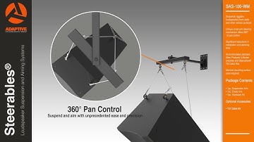 Steerables | SAS 100 WM
