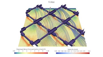 Membrane surface flow field evolution due to silica fouling in reverse osmosis with modified spacer