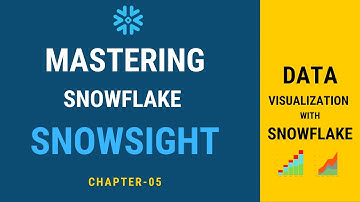Snowsight - Moderne Snowflake-webinterface | Hoofdstuk 5 | Praktische Snowflake-zelfstudie