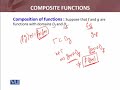 MTH621 Real Analysis I Lecture No 120