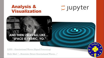 "Web Scraping Wunderground for Interactive Analysis & Visualization" by Brian Smith