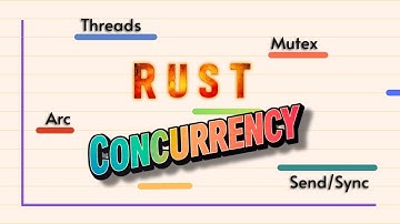 99% of Developers Get Concurrency Wrong - Rust Doesn