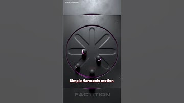 Physics illusions🤯🔥/#facts #science