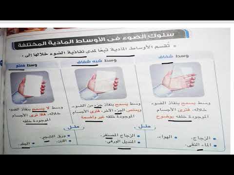 الضوء المرئي